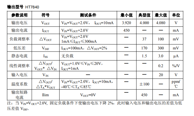 HT7840.png HT7840.png