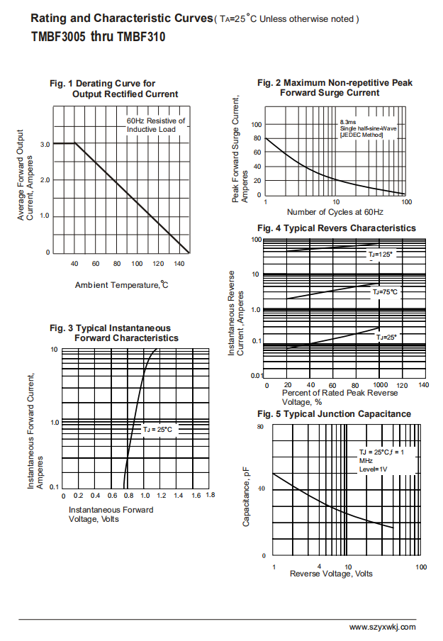 TMBF32.png TMBF32.png