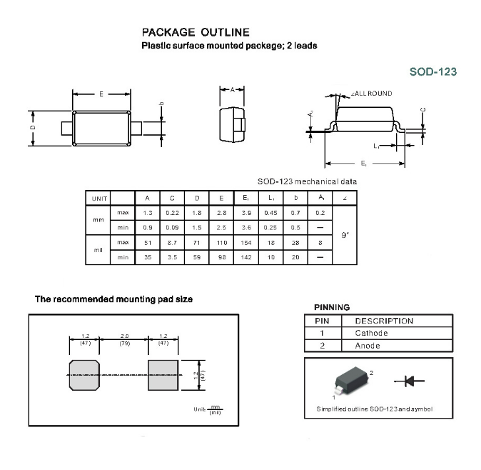SOD-123封裝.png SOD-123封裝.png