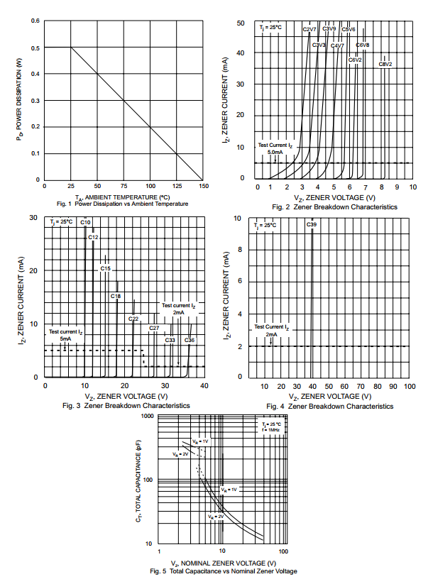 BZT52C3.png BZT52C3.png