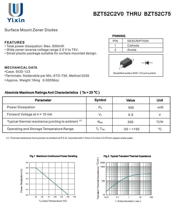BZT52C1.png BZT52C1.png