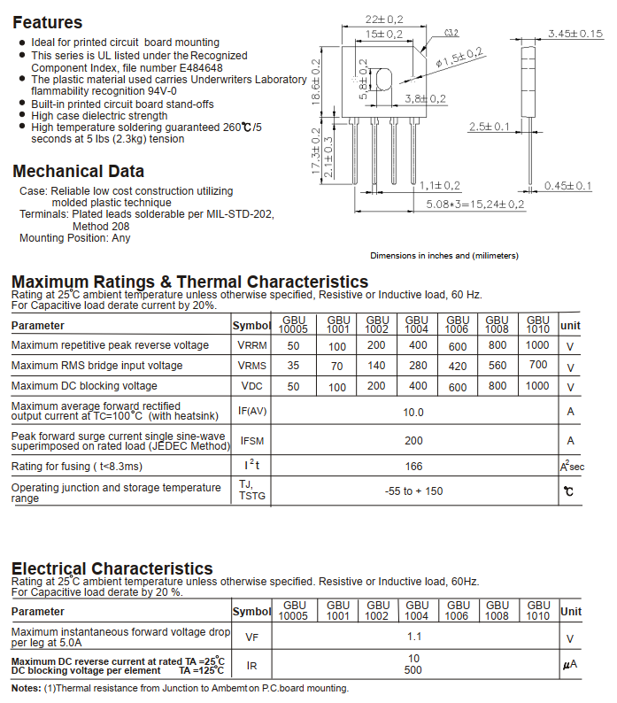 GBU101.png GBU101.png