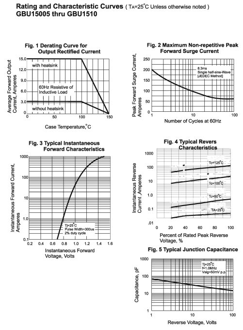 GBU152.png GBU152.png