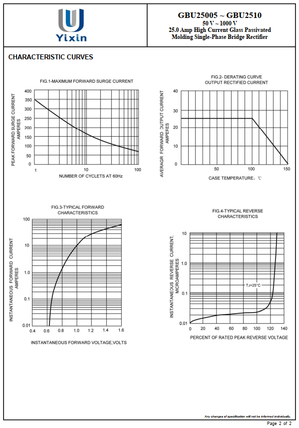 GBU252.png GBU252.png