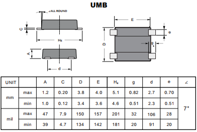 UMB封裝.png UMB封裝.png