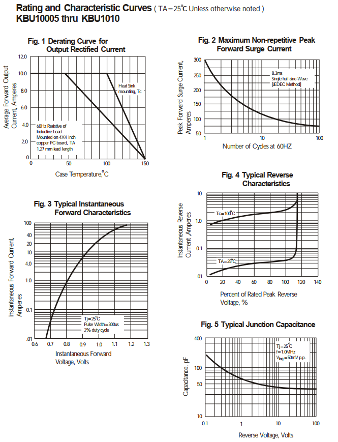 KBU102.png KBU102.png