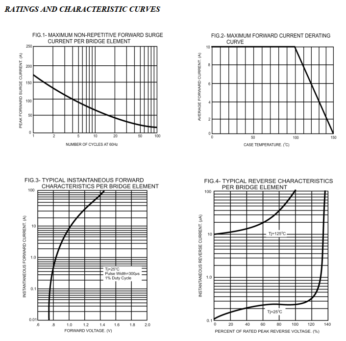 KBJ102.png KBJ102.png