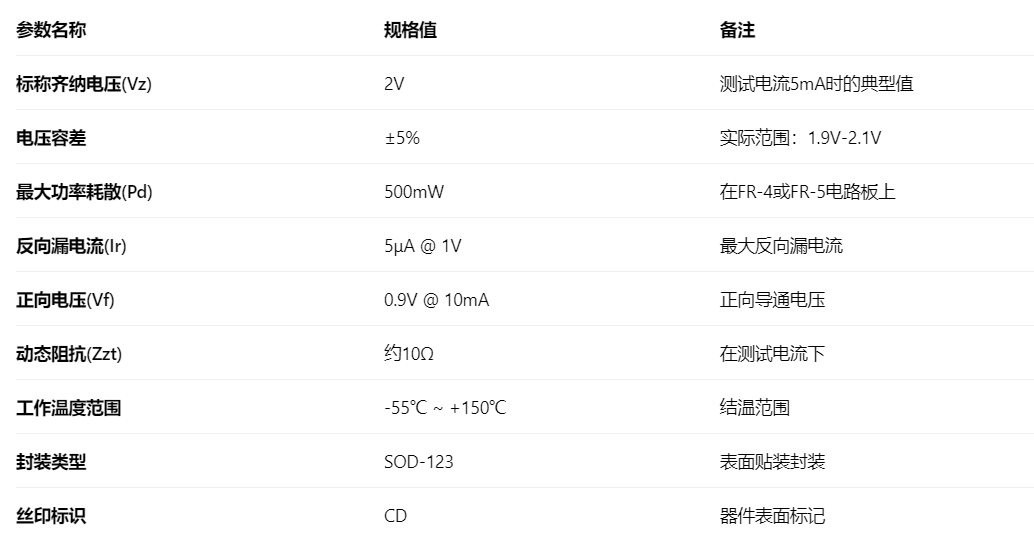 2v的圖片.png 2v的圖片.png