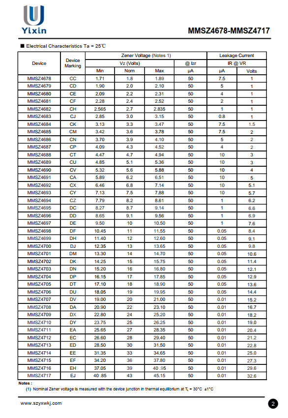 MMSZ42.png MMSZ42.png